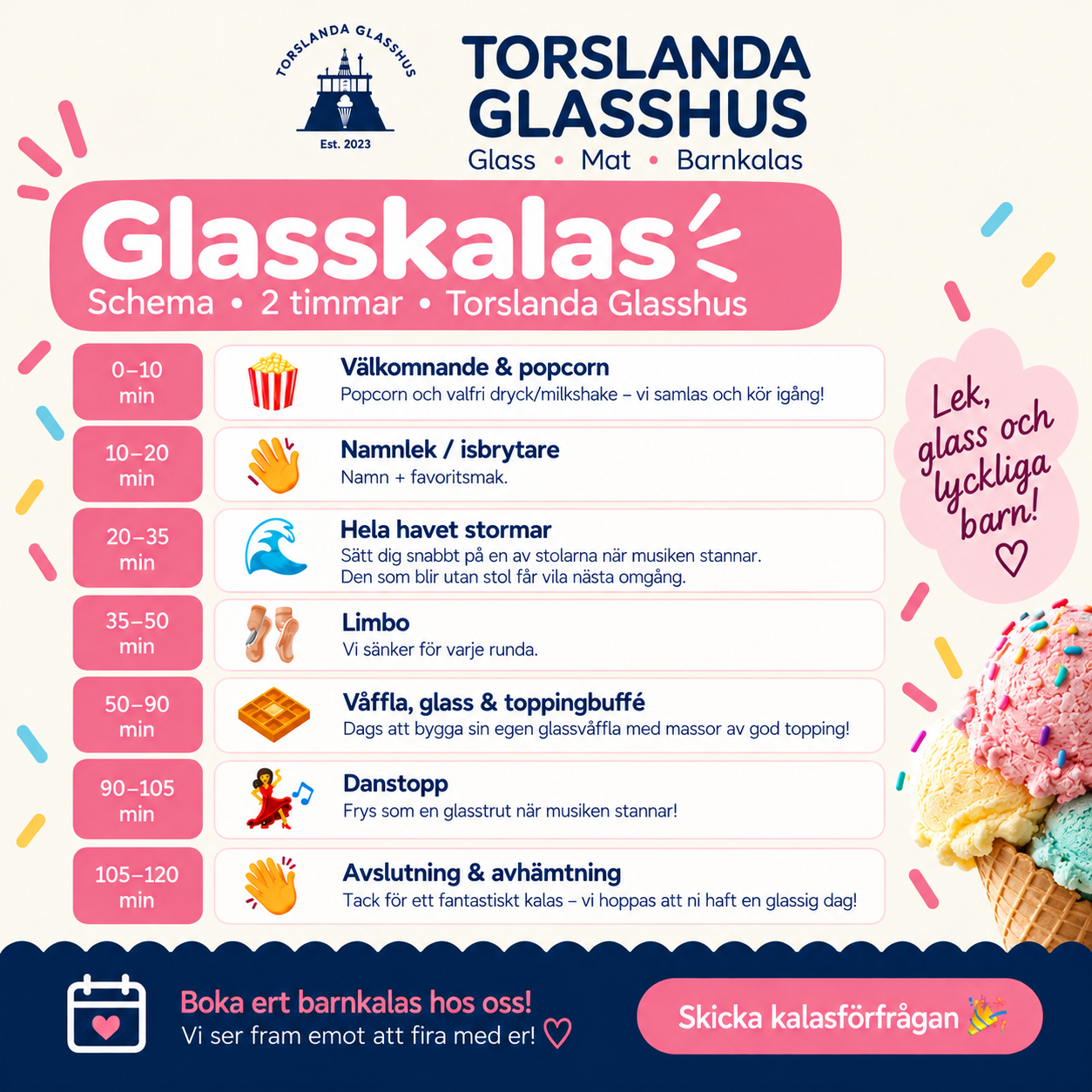 Schema för ett glasskalas på två timmar hos Torslanda Glasshus